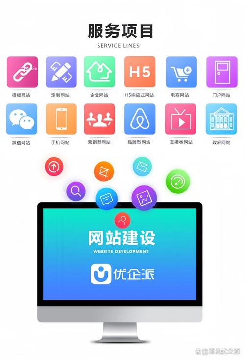 企业需要以更高维度的视角重构网站建设逻辑,优企派